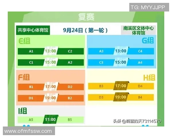 南京排球队在世界杯积分榜上以67分稳居第一名展现强劲实力