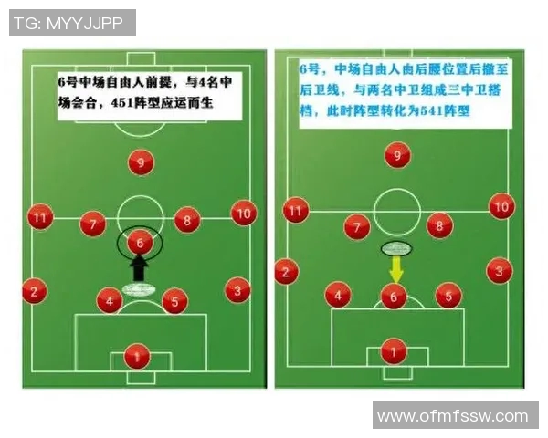 深圳足球队的包夹战术解析与深度剖析