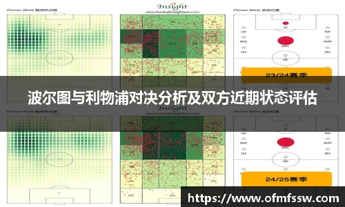 波尔图与利物浦对决分析及双方近期状态评估